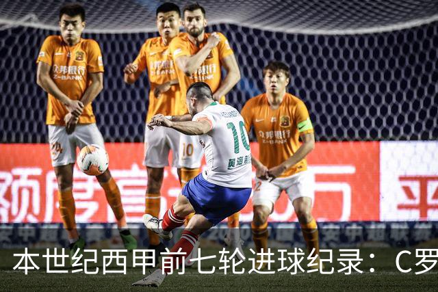 本世纪西甲前七轮进球纪录：C罗引领，拉菲尼亚紧追其后